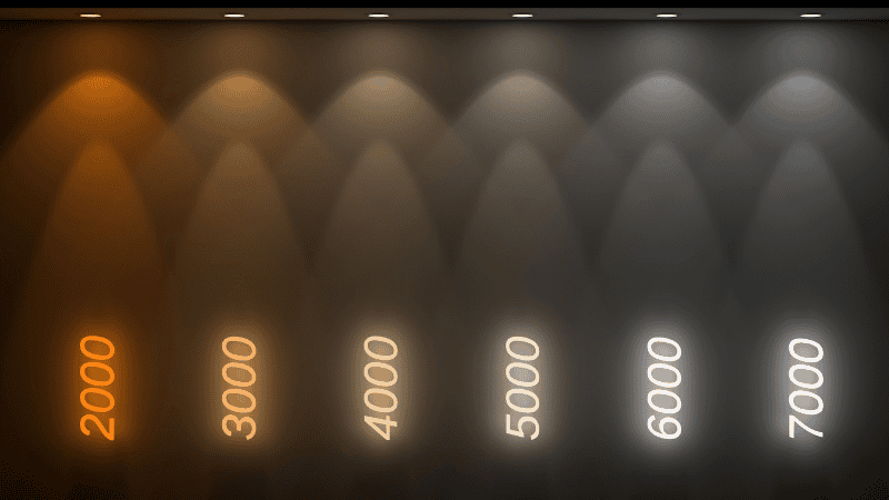 2000-7000K Color Temperature