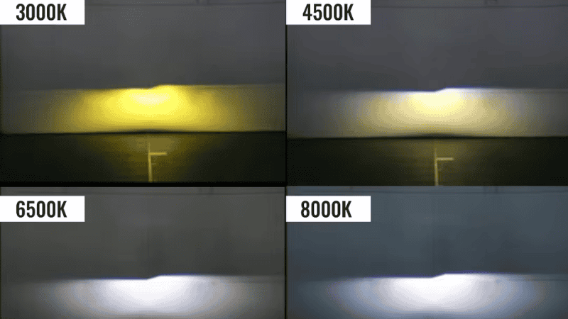 LED Headlight Color Temperature