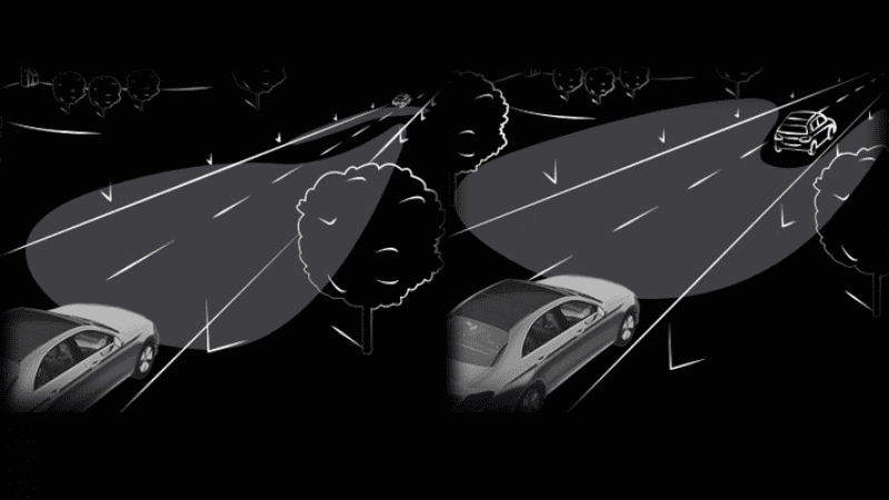 Adaptive High Beam Assistance